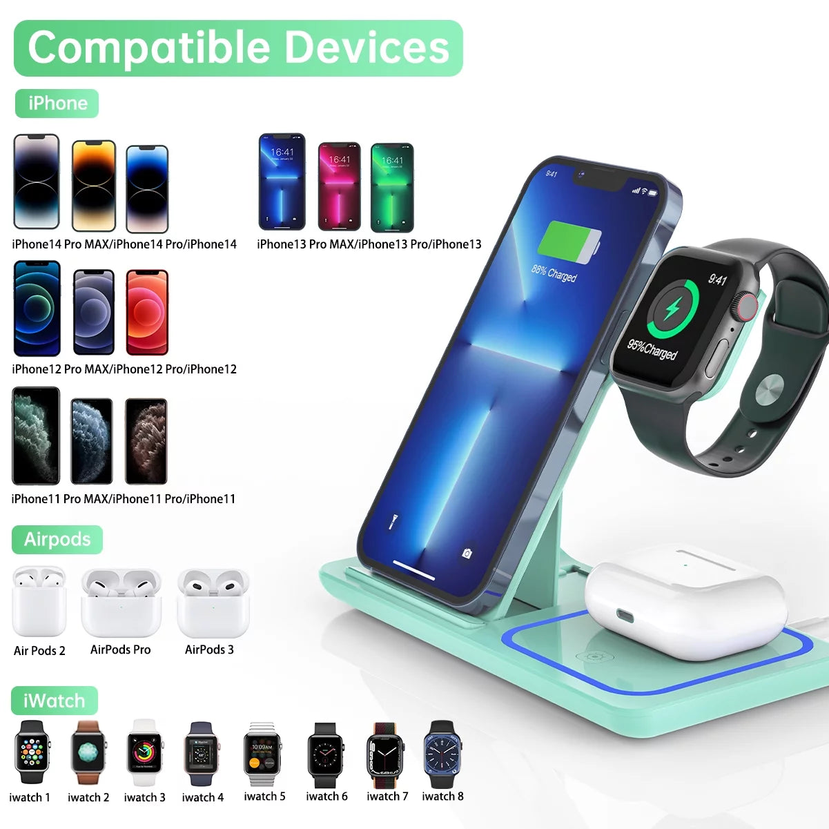 Wireless Charger, 18W 3 in 1 Charging Station for Iphone 16/15/14/13/12/11/Pro/Xs/Xs Max/Xr/X, Fast Wireless Charging Dock for Apple Watch 10/9/8/7/6/SE/5/4/3/2, Airpods 4/3/2/Pro with Adapter(Green)